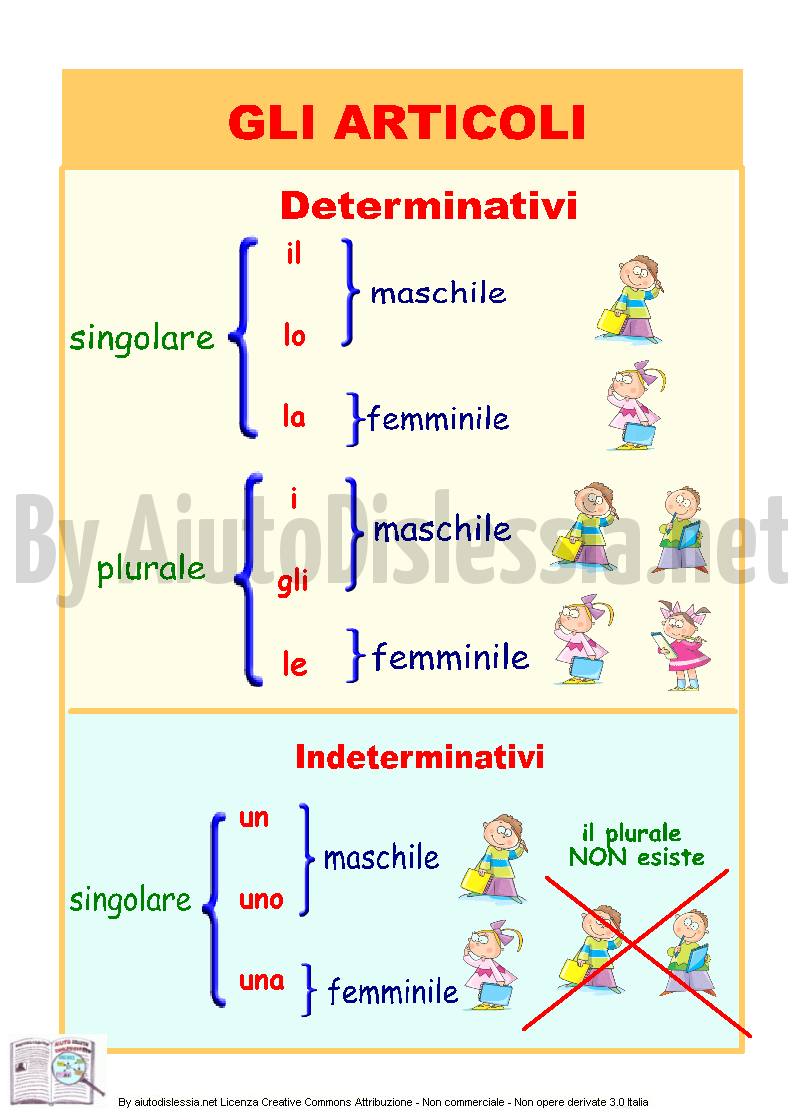 Articoli Preposizioni Congiunzioni Aiutodislessia Net