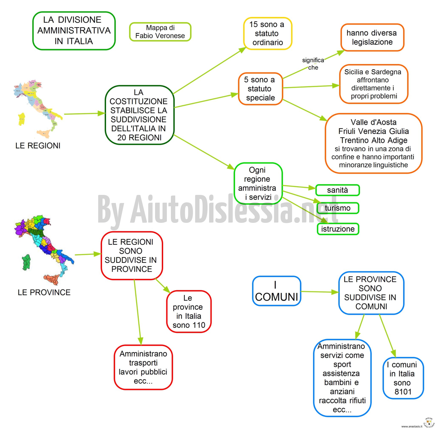 Cittadinanza E Costituzione Aiutodislessia Net