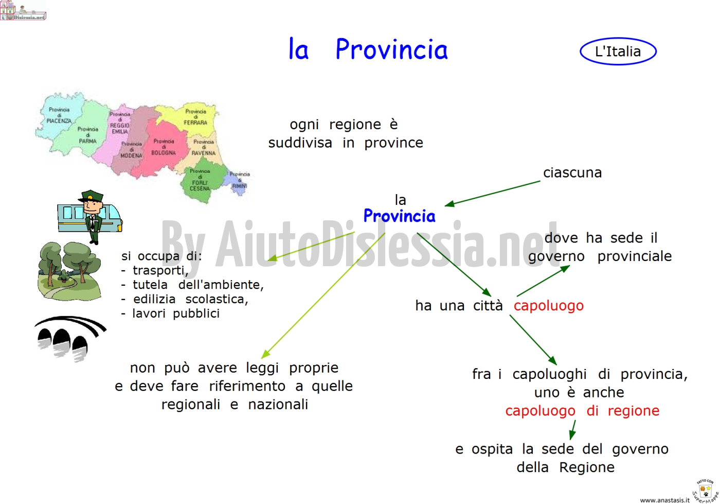 Cittadinanza E Costituzione Aiutodislessia Net