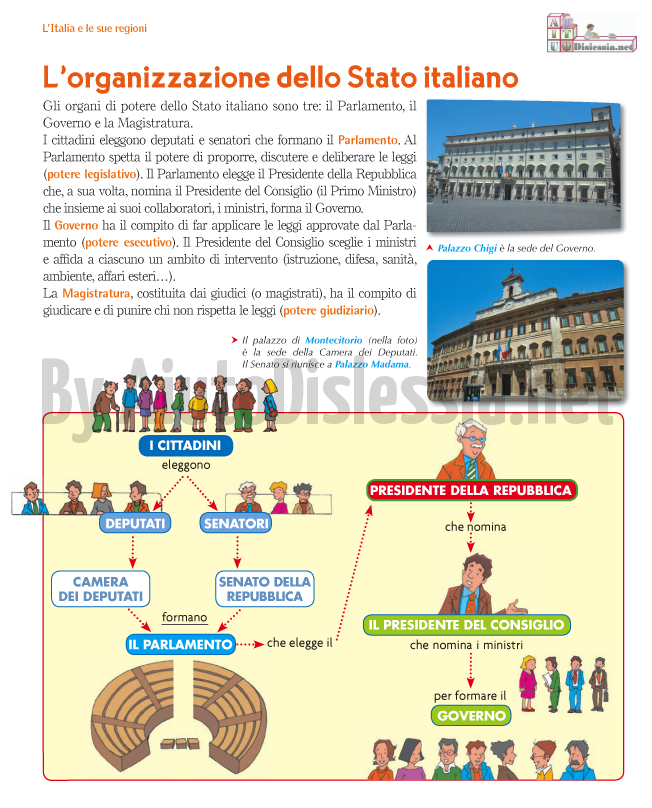 organizzazione-del-governo-italiano