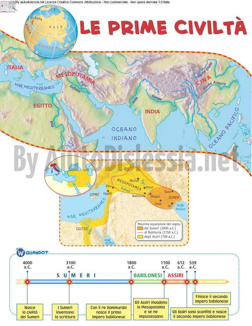 Le Prime Civilta Graziano Manuela T Mapa Mental