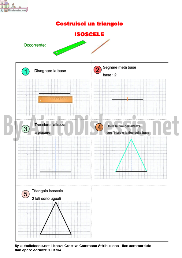 costruire-un-triangolo-isoscele