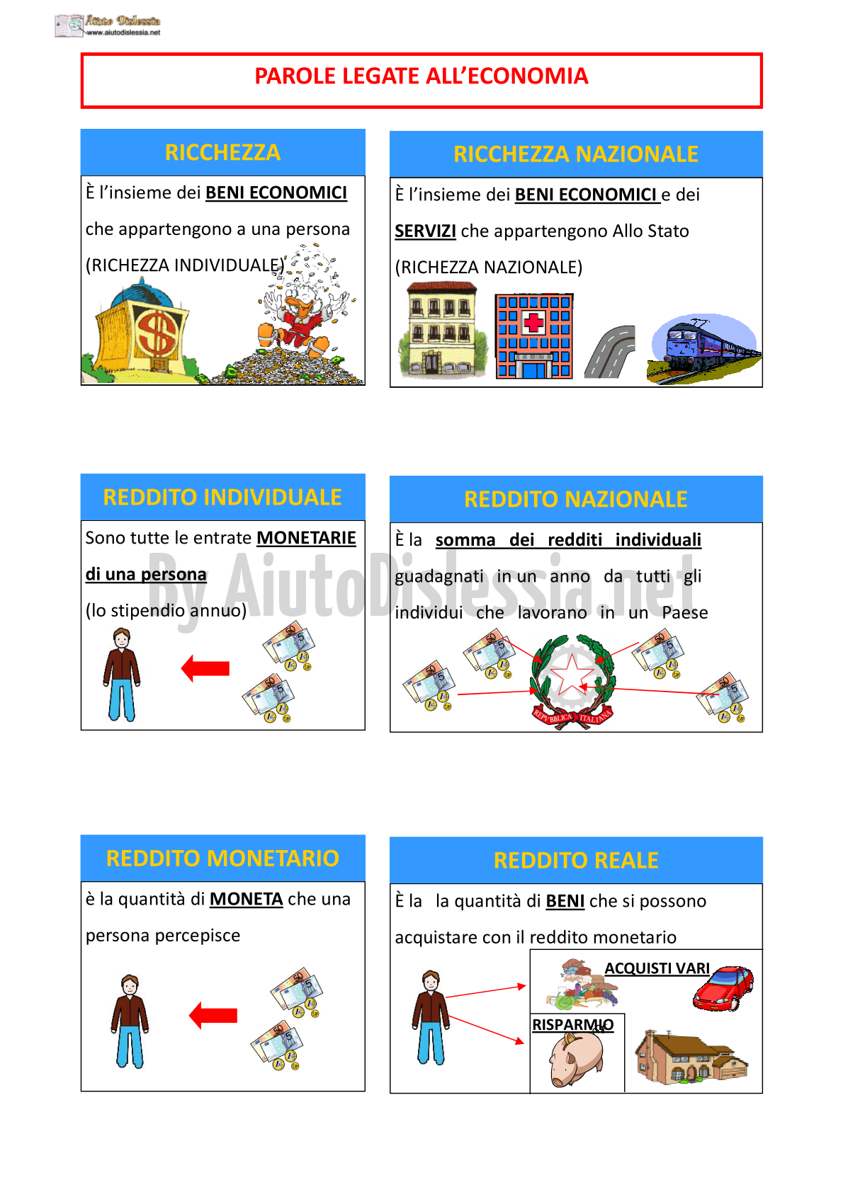 Economia Politica 1 Socio Sanitario Aiutodislessia Net