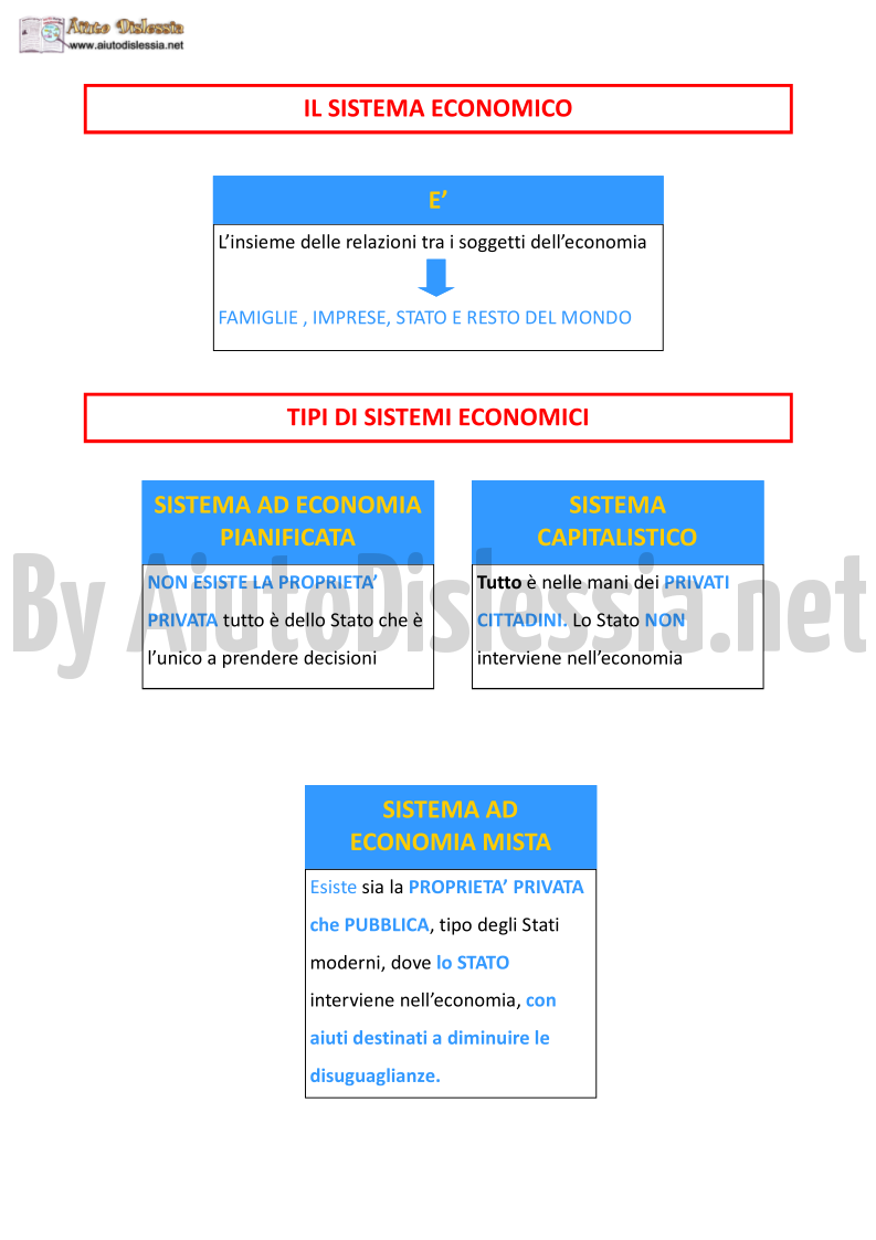 Economia Politica 1 Socio Sanitario Aiutodislessia Net