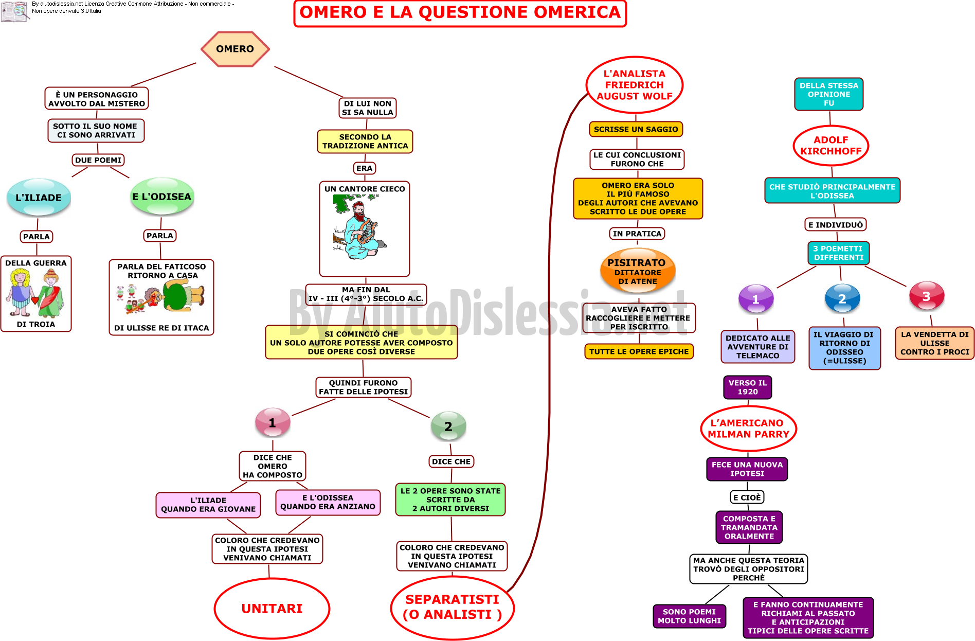 Epica 1 Ist Superiore Aiutodislessia Net