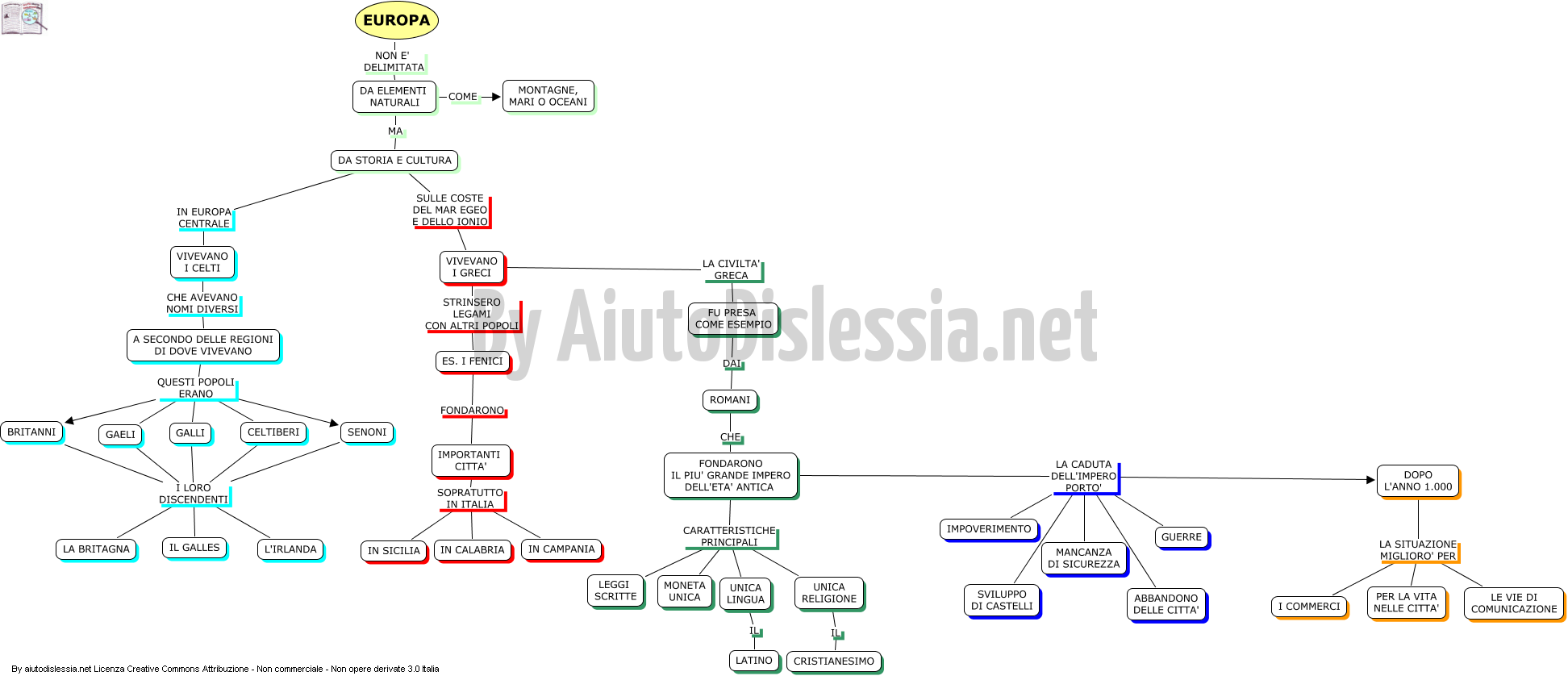 Europa Politica E Sociale 2ª Media Aiutodislessia Net