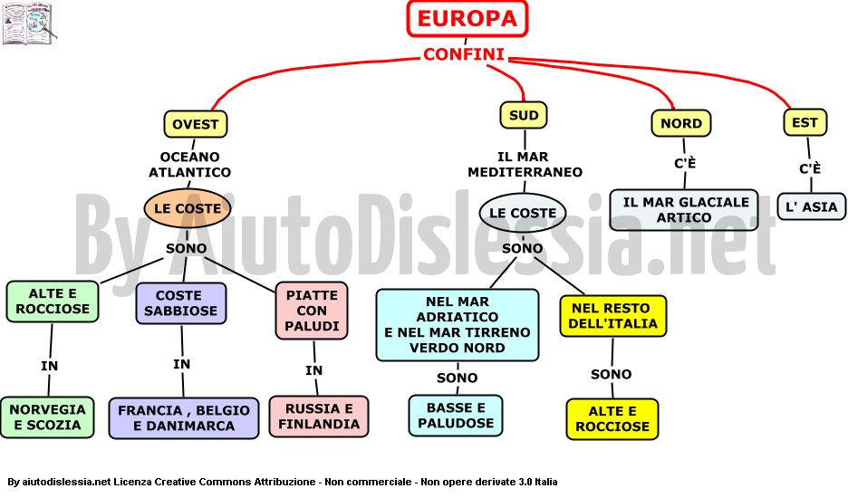 Europa Politica E Sociale 2ª Media Aiutodislessia Net