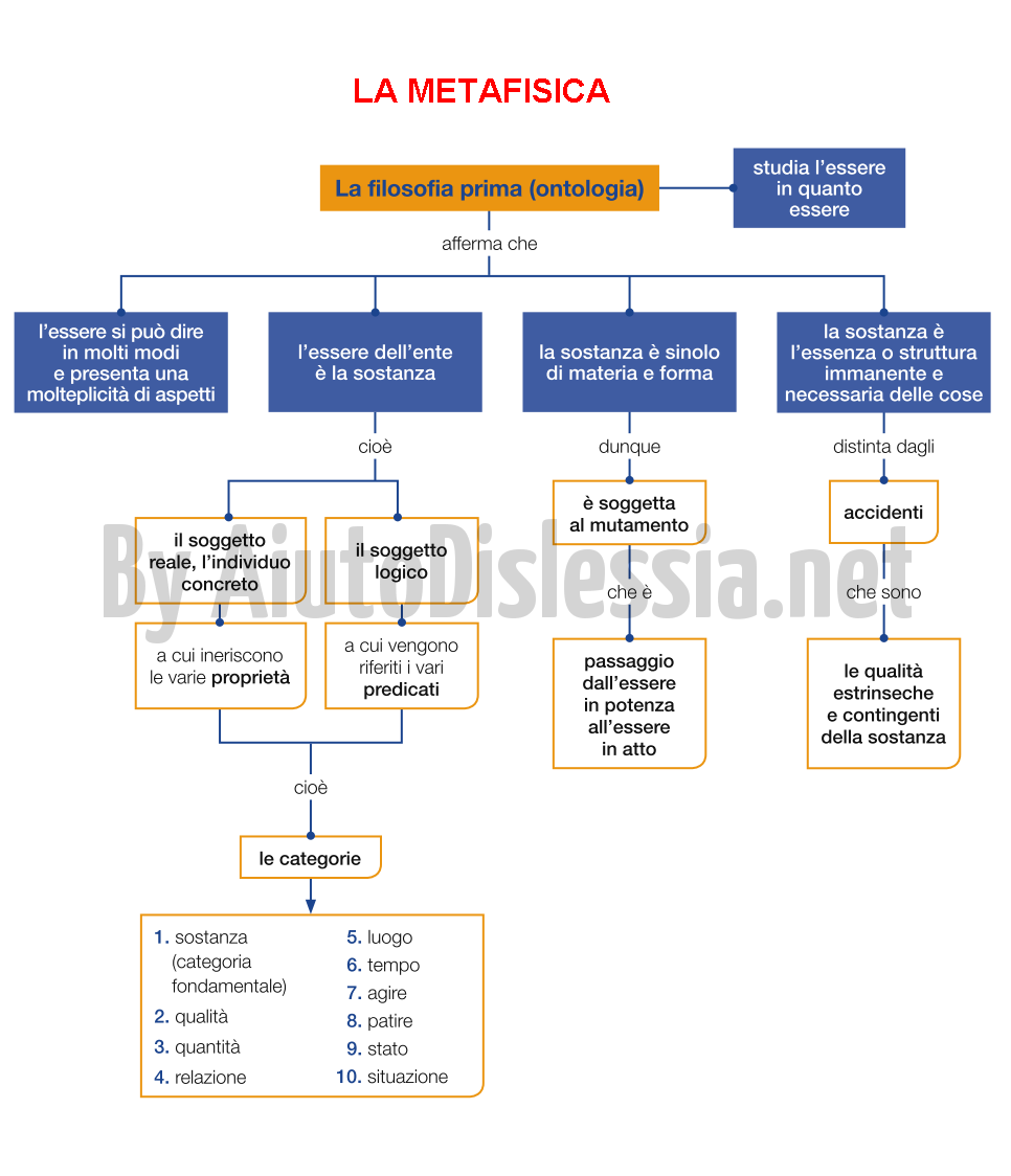 download mesophases polymers and