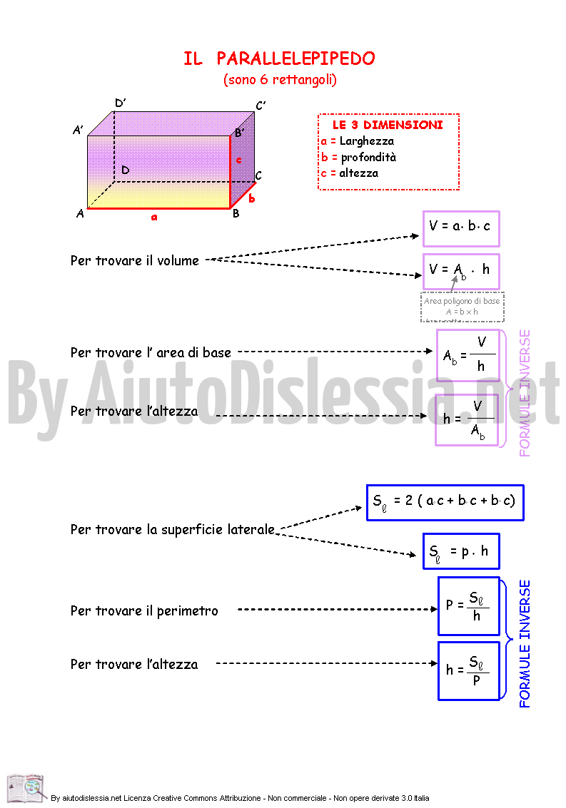 Formule Figure Solide Aiutodislessia Net