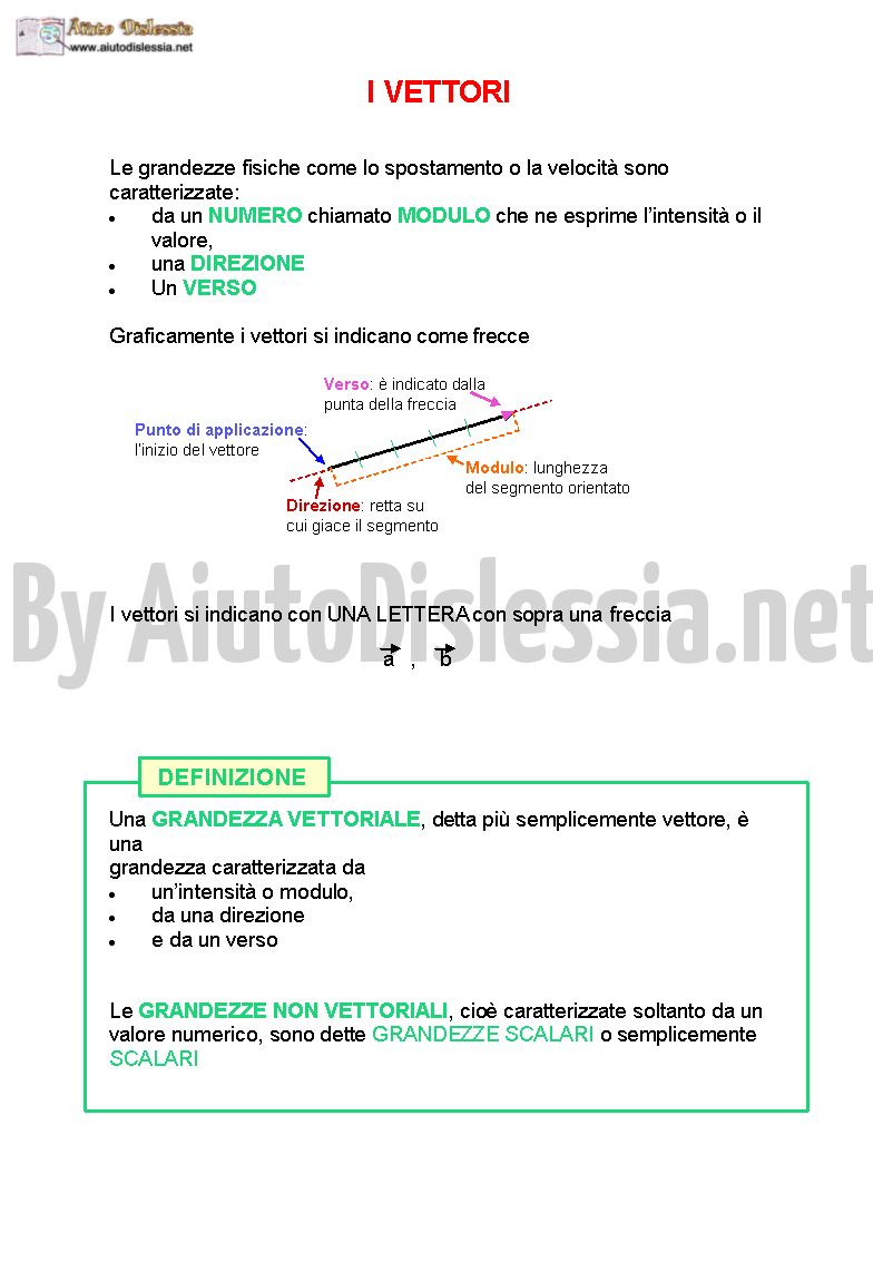 Le Grandezze Vettoriali E La Forza Ist Superiore Aiutodislessia Net