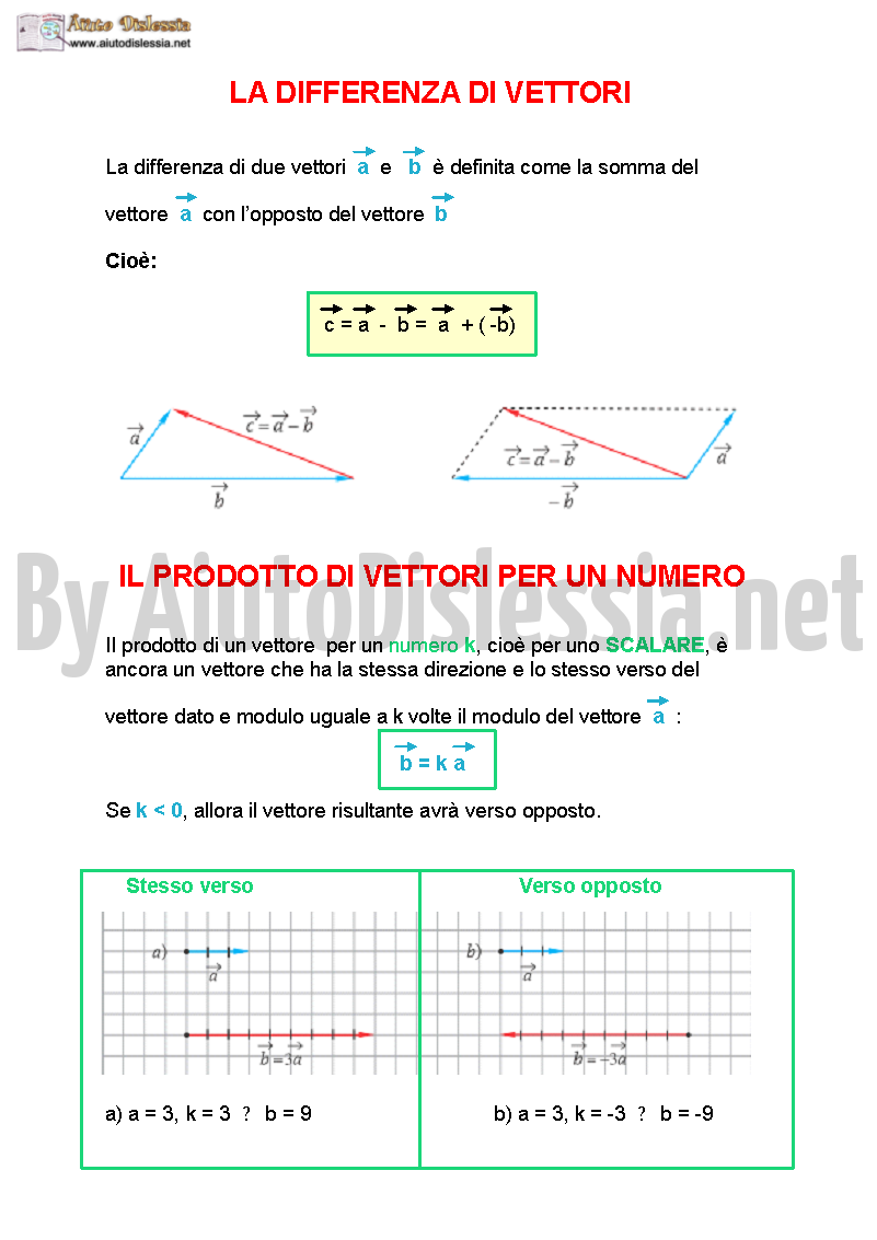 Le Grandezze Vettoriali E La Forza Ist Superiore Aiutodislessia Net