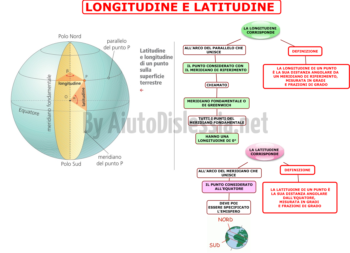 04-latitudine-e-longitudine