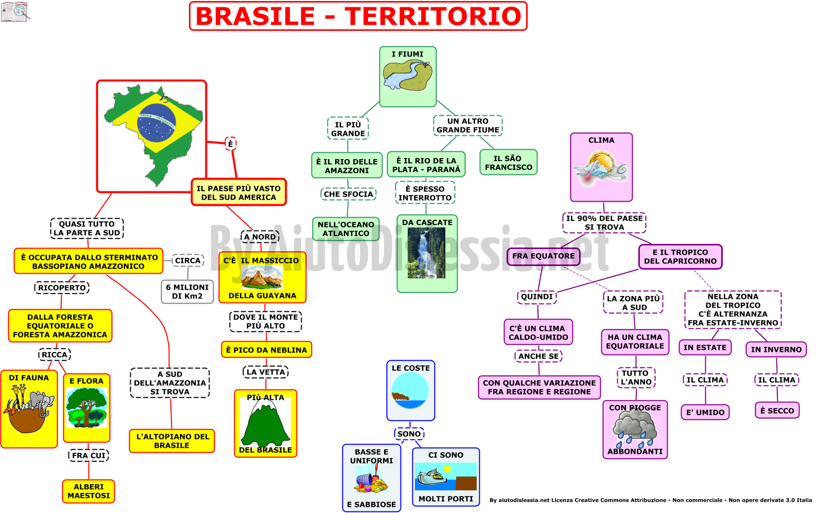 02-brasile-territorio