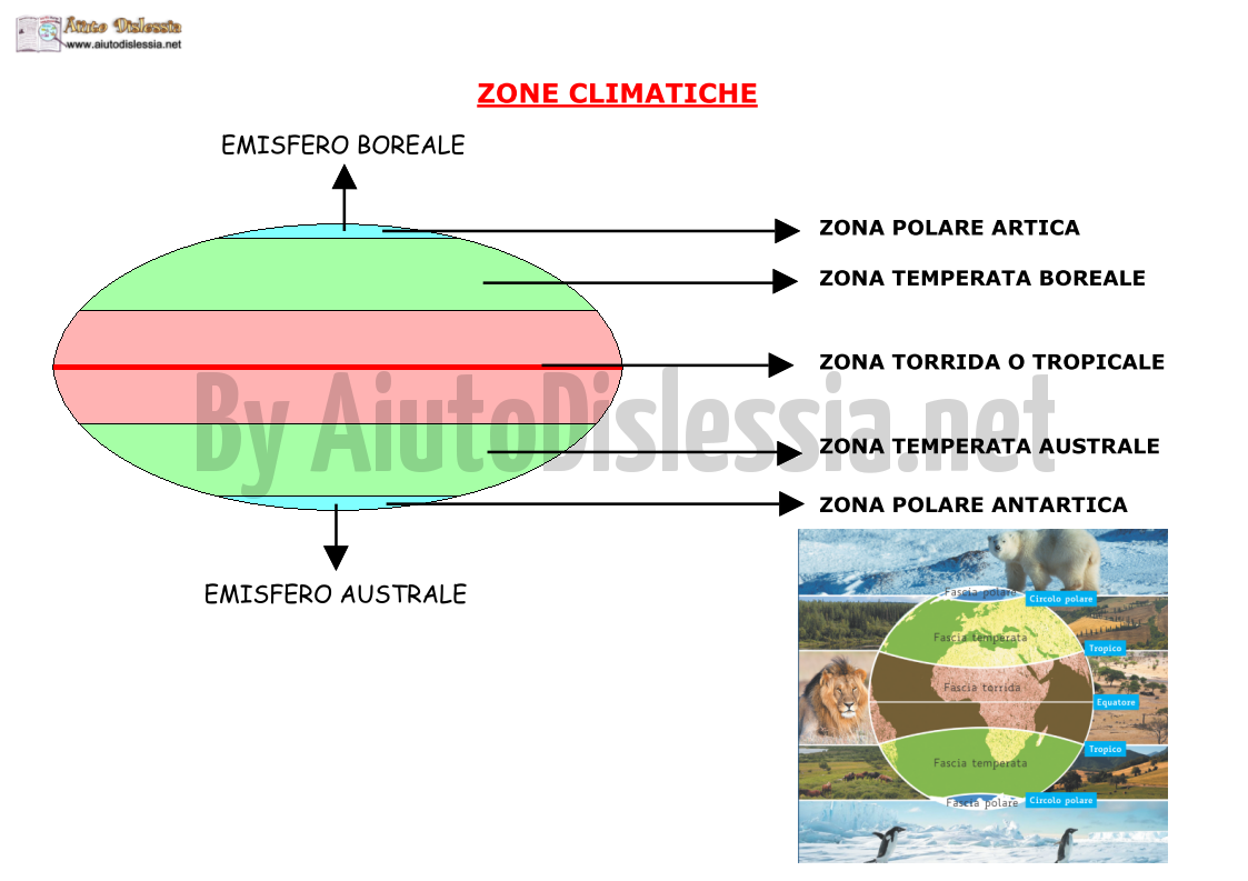 Zone climatiche 2