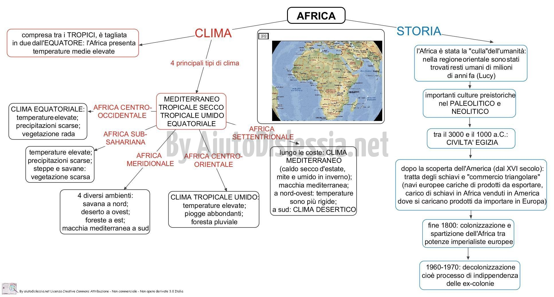 clima-e-storia-africa-geografia-3
