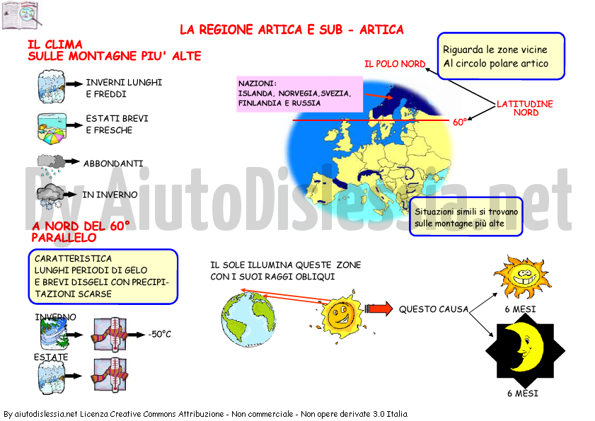 Per Terra Meditazione Forma Della Nave Agliuto Dislessia Net Fasce Climatiche Dell Europa Settimanaciclisticalombarda It