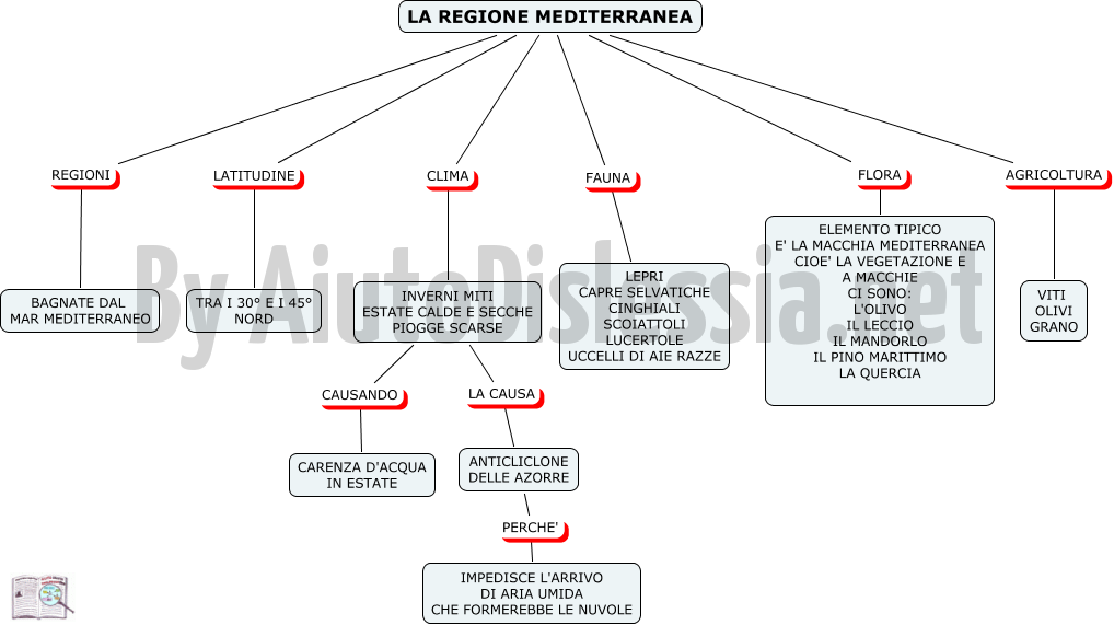 Per Terra Meditazione Forma Della Nave Agliuto Dislessia Net Fasce Climatiche Dell Europa Settimanaciclisticalombarda It