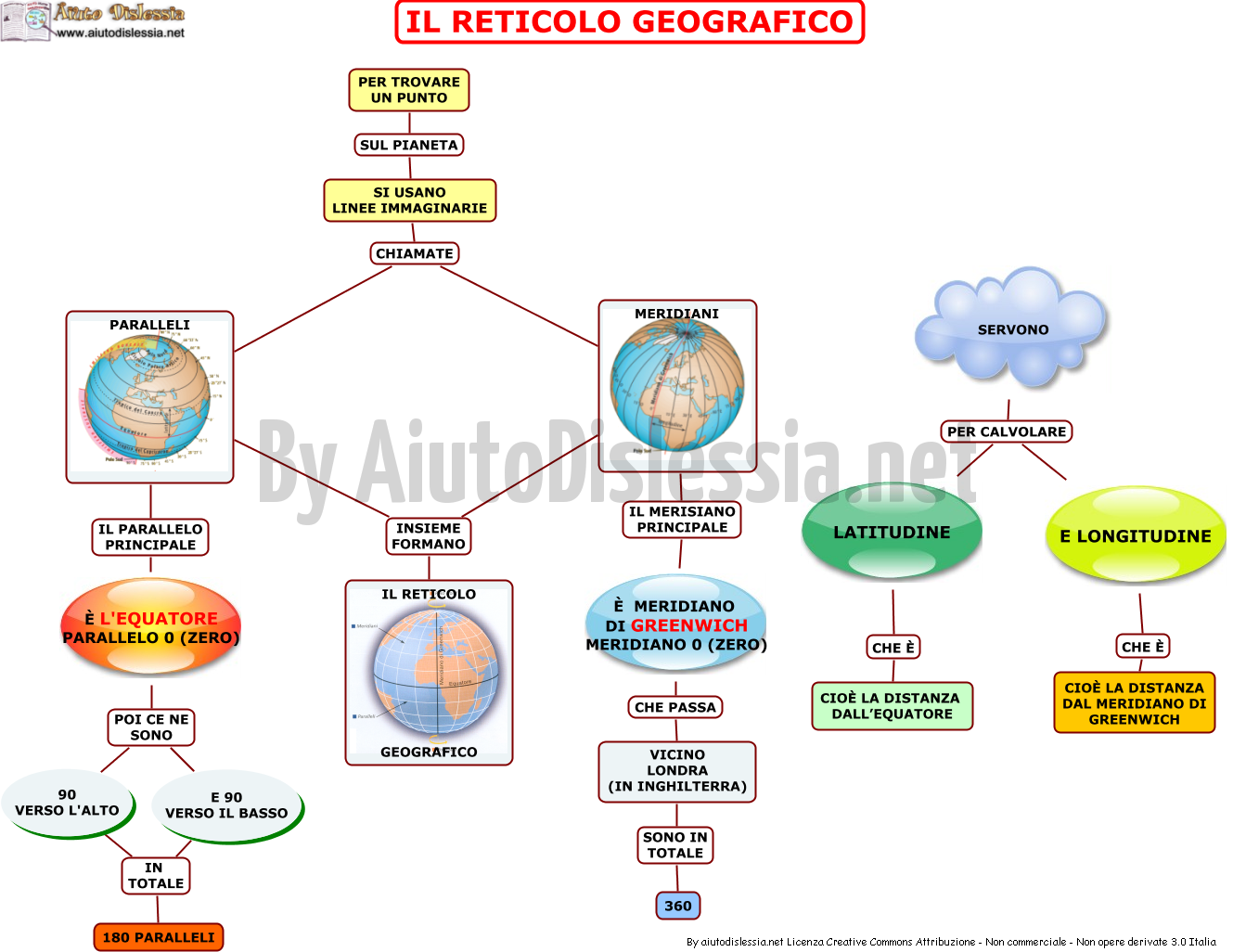 La Geografia Sc Media Aiutodislessia Net