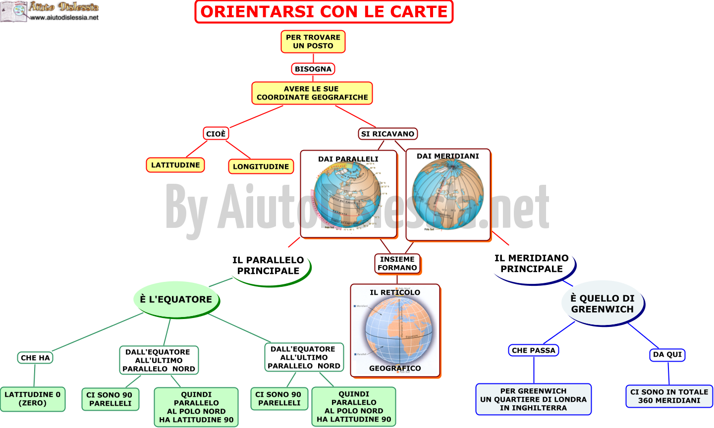 La Geografia Sc Media Aiutodislessia Net