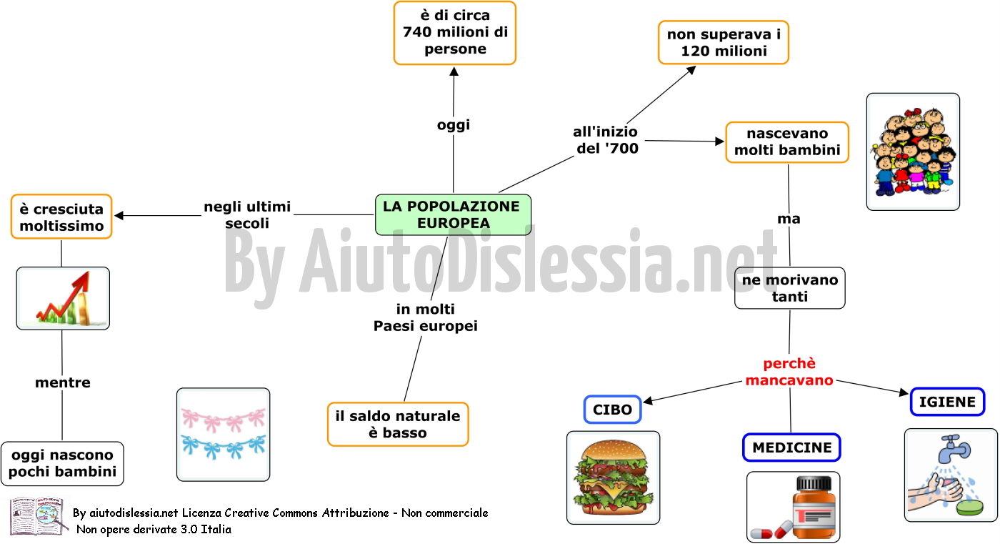 Geografia 1ª Media Aiutodislessia Net