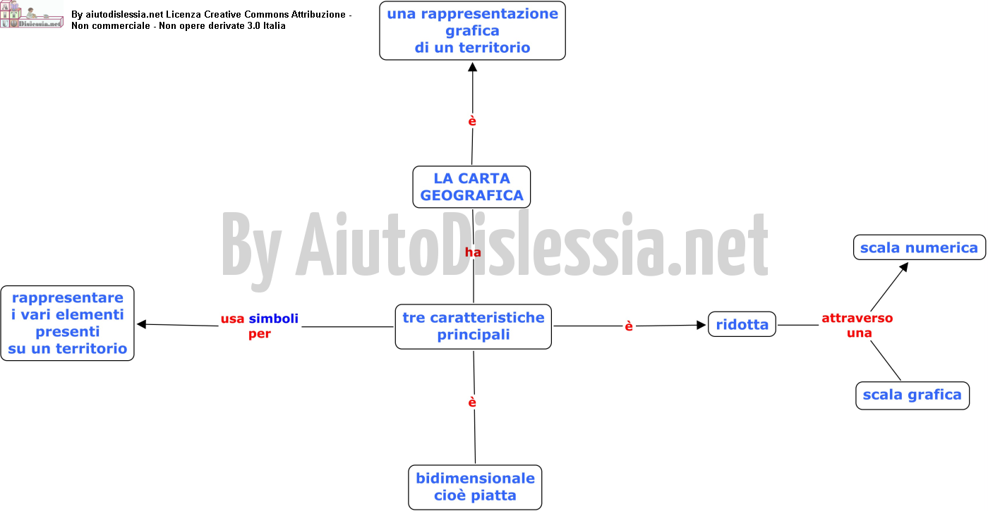 Geografia 1ª Media Aiutodislessia Net