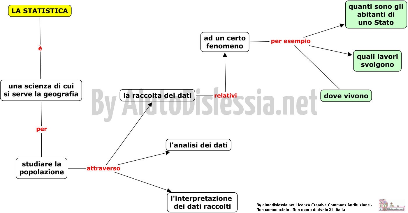 Geografia 1ª Media Aiutodislessia Net