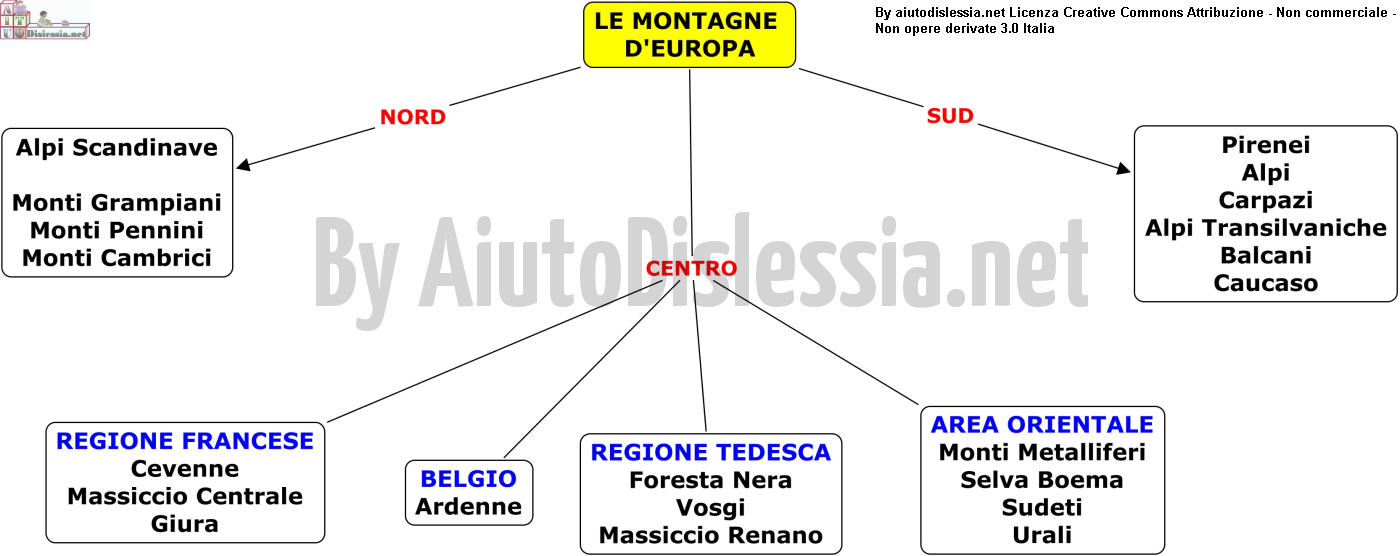 Geografia 1ª Media Aiutodislessia Net