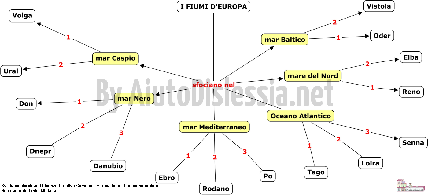 Geografia 1ª Media Aiutodislessia Net