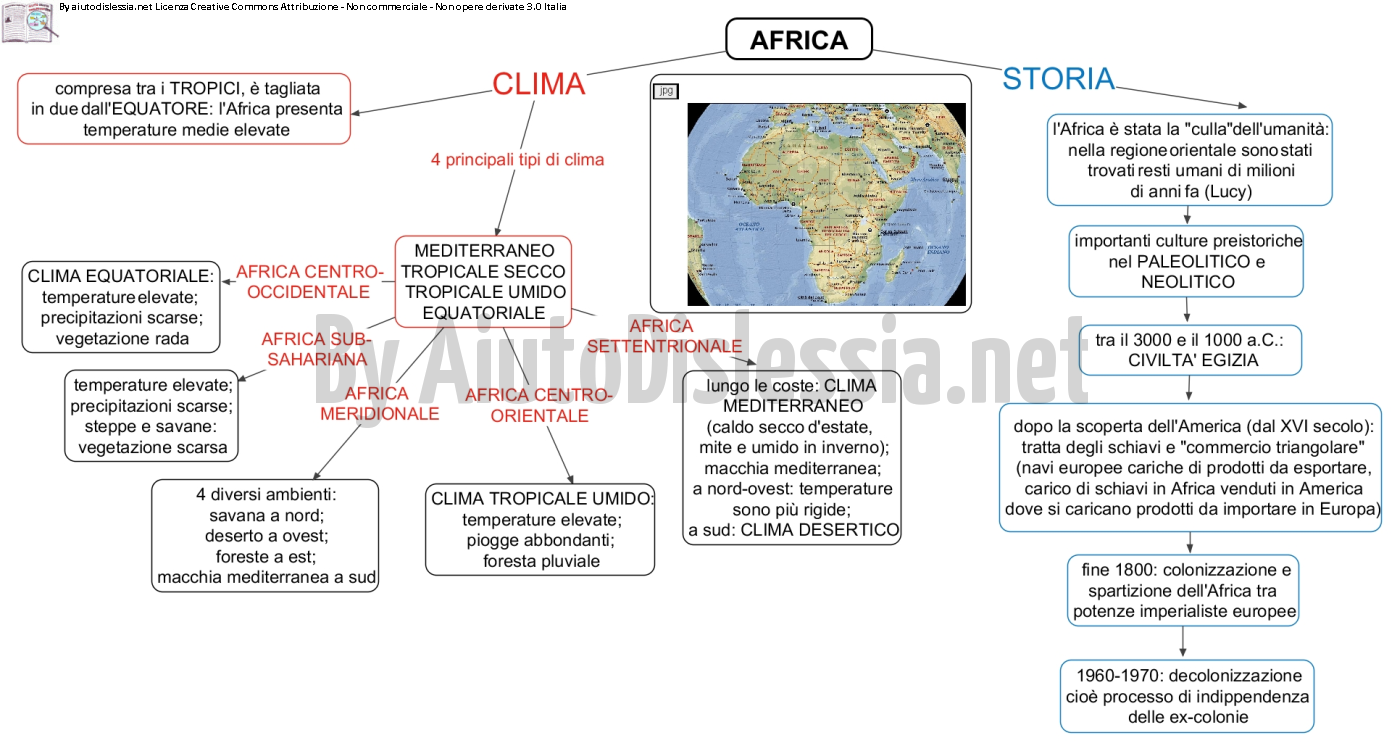 clima-e-storia-africa