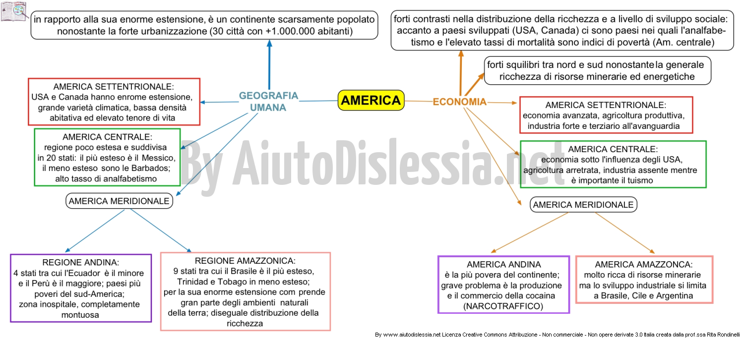 Le Americhe 3ª Media Aiutodislessia Net