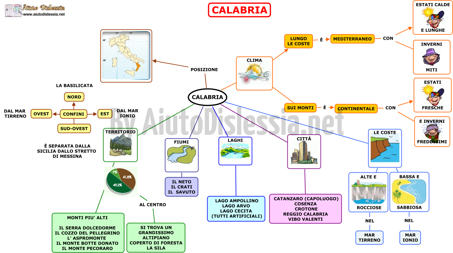 CALABRIA 2