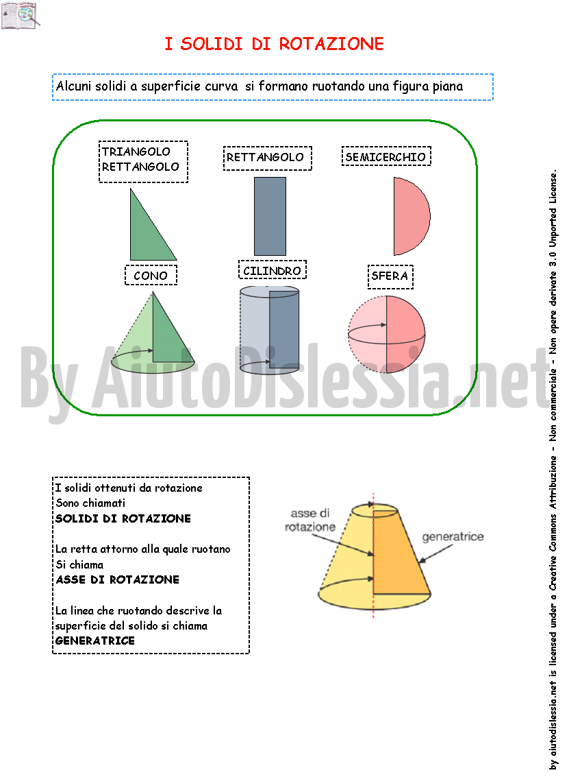 I Solidi 3ª Media Aiutodislessia Net