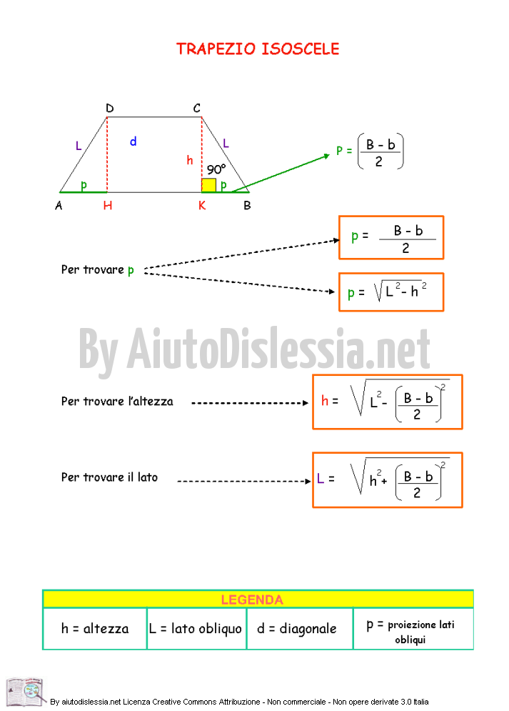 Il Teorema Di Pitagora 2ª Media Aiutodislessia Net