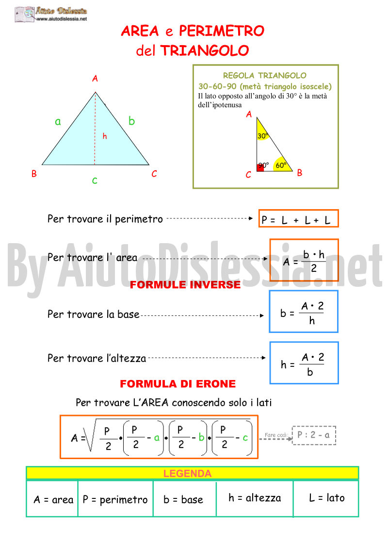 Area-e-perimetro-del-triangolo