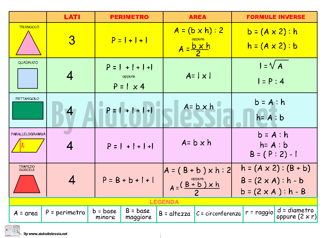 download introduction