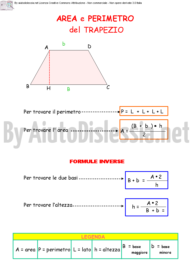 Aree E Perimetri 2ª Media Aiutodislessia Net