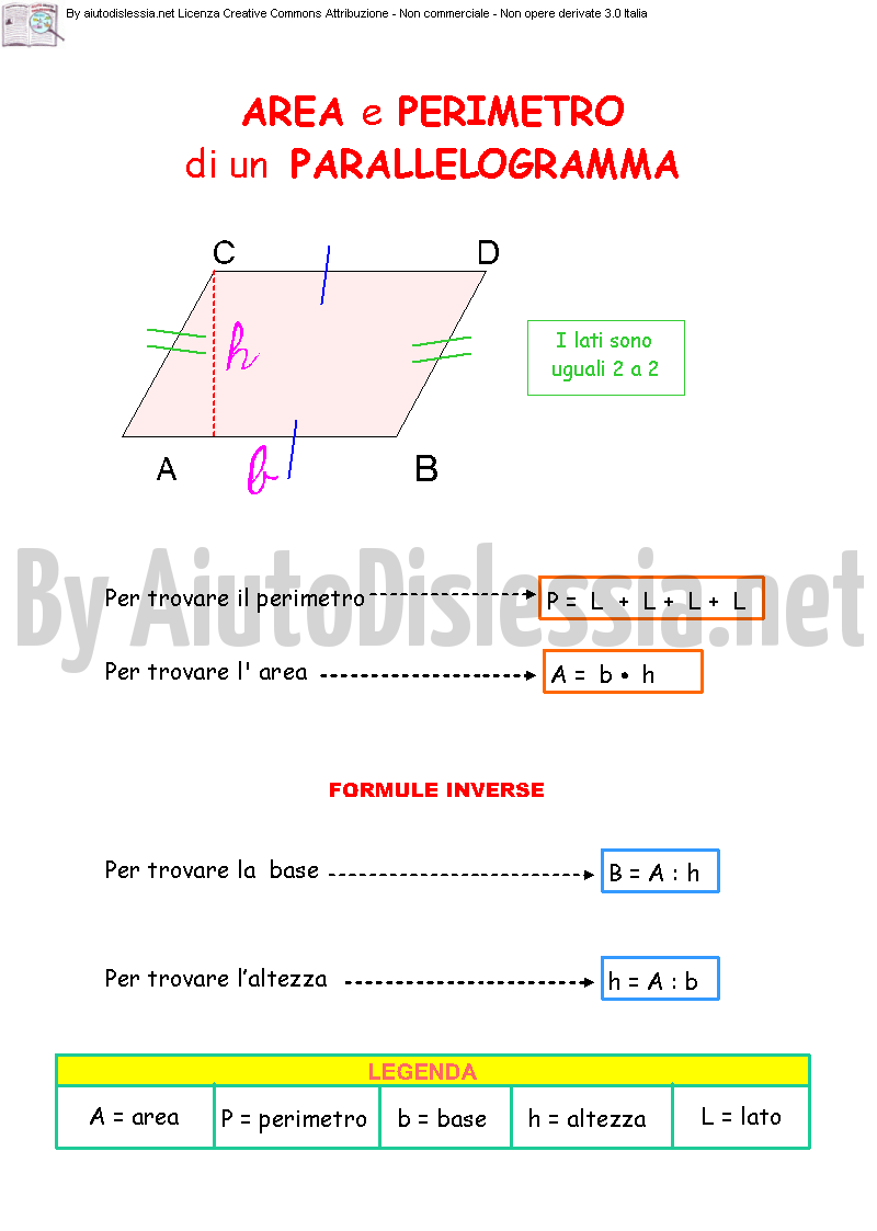 Aree E Perimetri 2ª Media Aiutodislessia Net