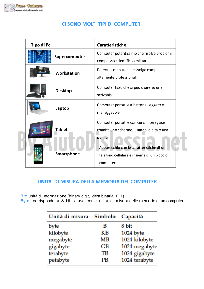 Conoscere Il Computer 1 Socio Sanitario Aiutodislessia Net