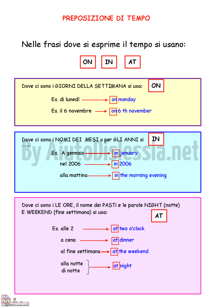 Grammatica Inglese Aiutodislessia Net