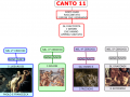 11.-CANTO-11-2-parte