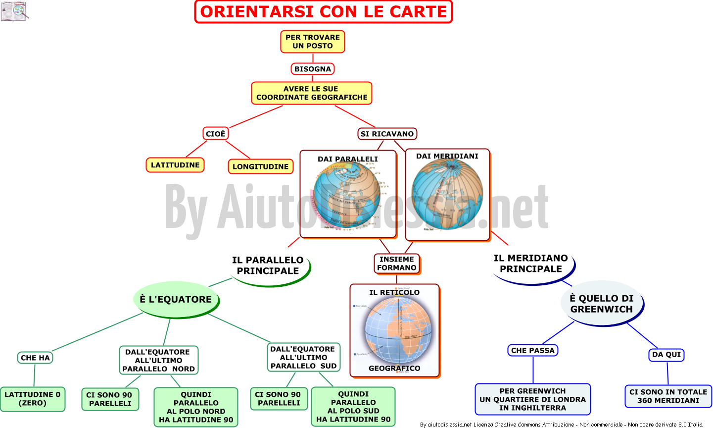 La Geografia 1 Ist Superiore Aiutodislessia Net