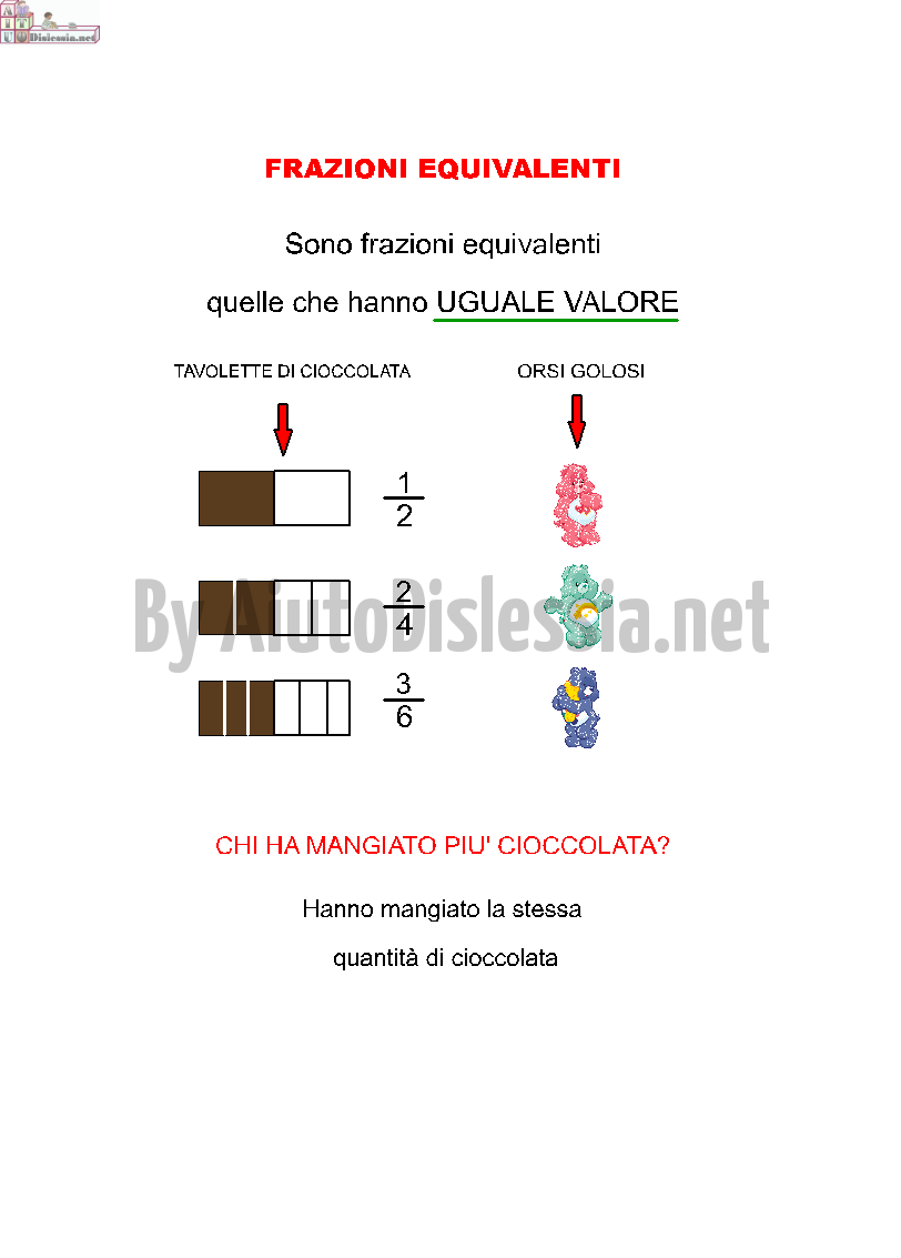 Le Frazioni Aiutodislessia Net