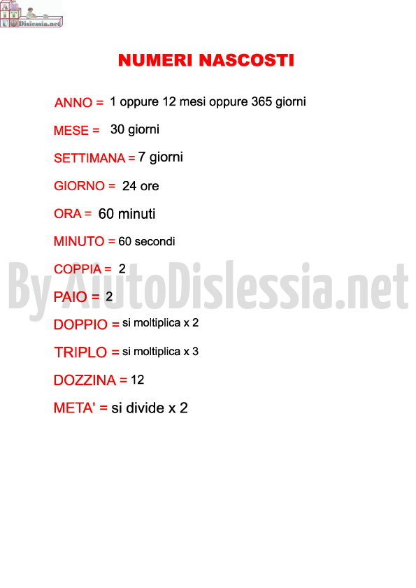 Matematica Aiutodislessia Net