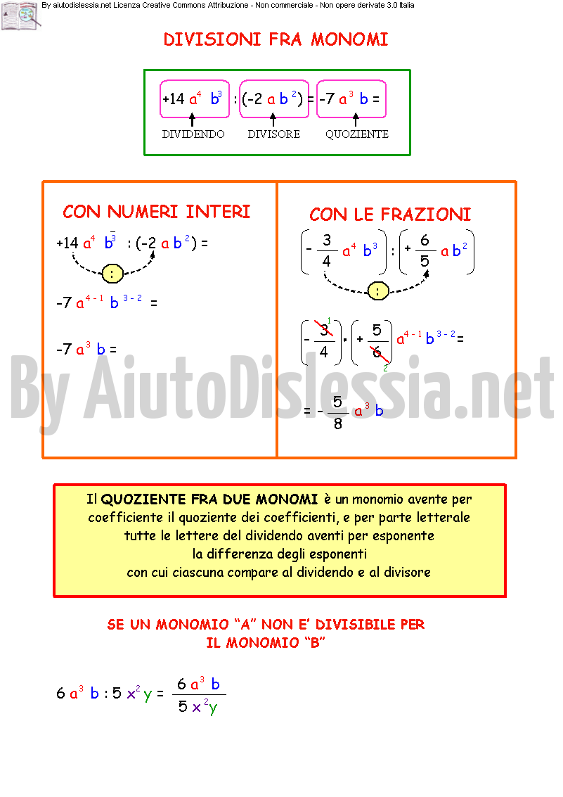 Algebra 1 Istituto Superiore Aiutodislessia Net