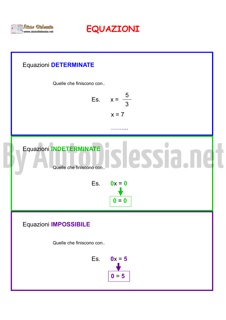 10.-Equazioni-detrminate-indeterminate-impossibili