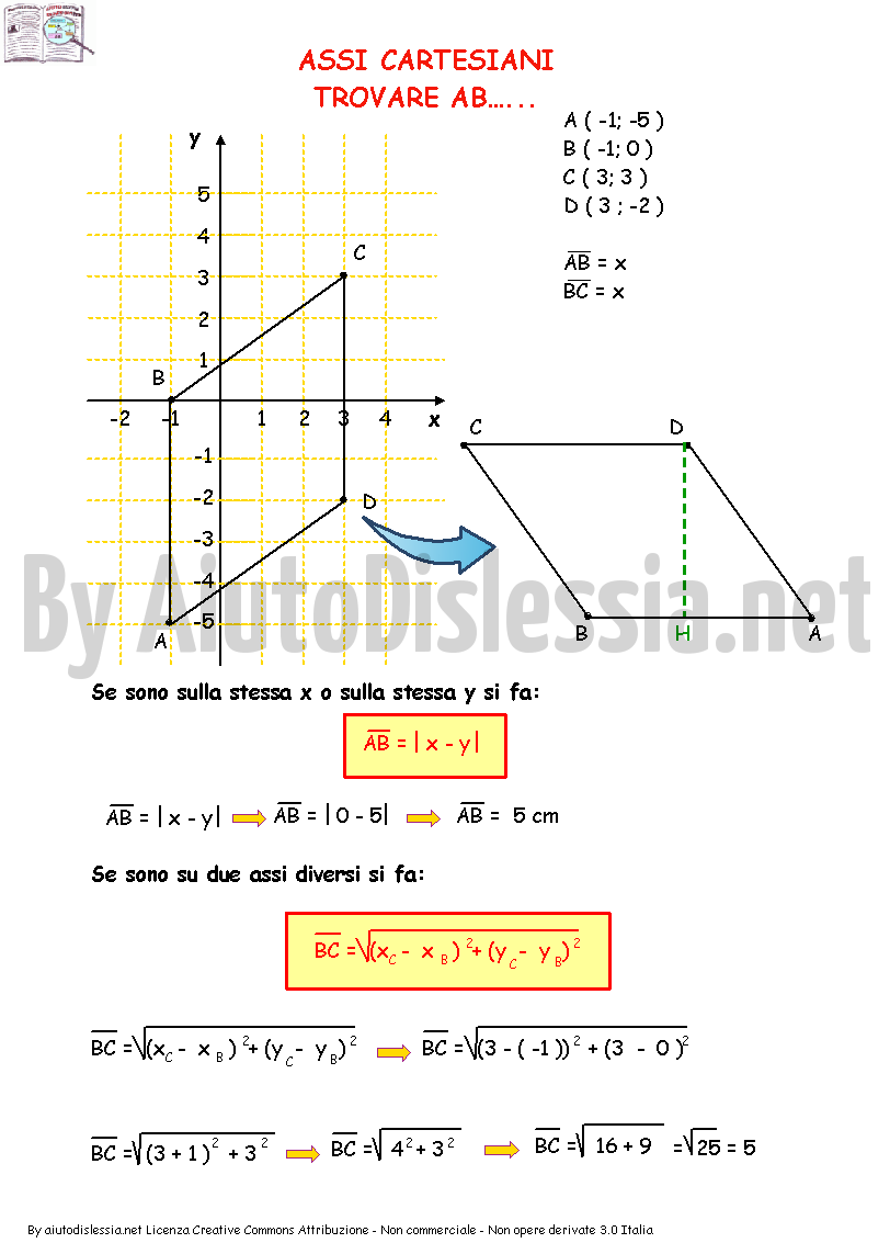 Geometria Analitica 3ª Media Aiutodislessia Net