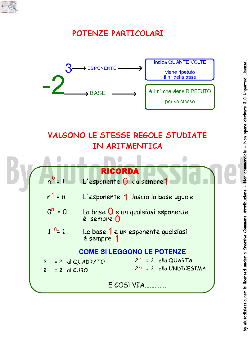 I Numeri Relativi 3ª Media Aiutodislessia Net