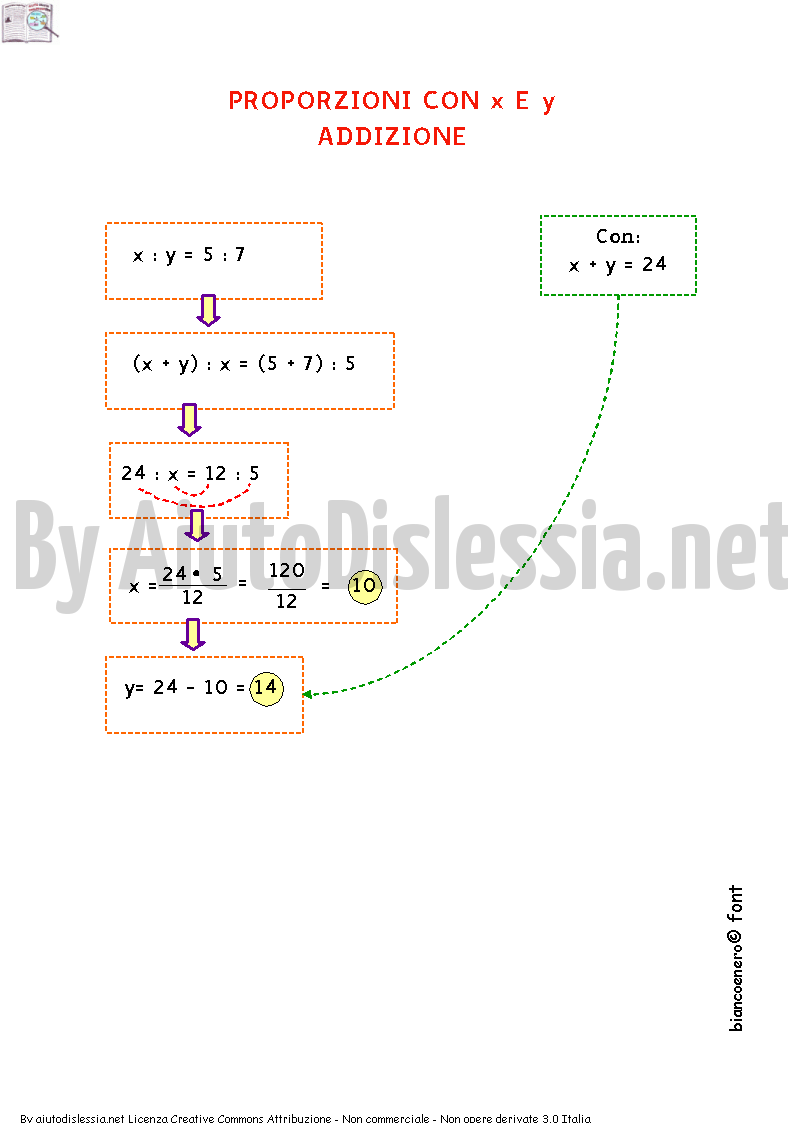 I Rapporti Le Proporzioni 2ª Media Aiutodislessia Net