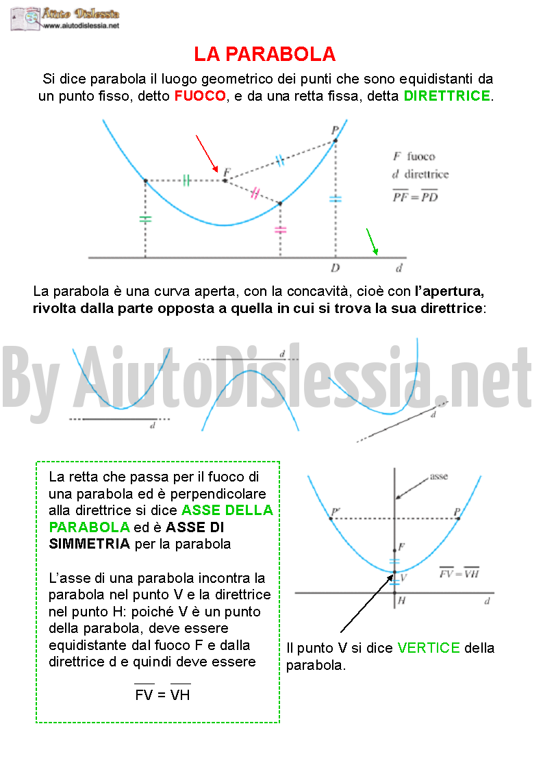 02. La parabola