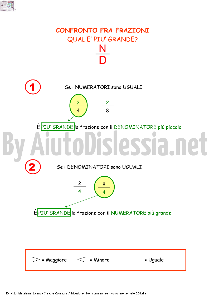 Le Frazioni 1ª Media Aiutodislessia Net